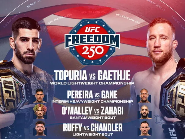 UFC Topuria i Gaethje