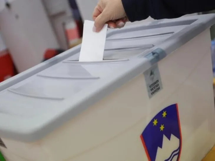 Slovenija IZBORI