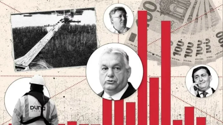 Viktor Orban Madarska