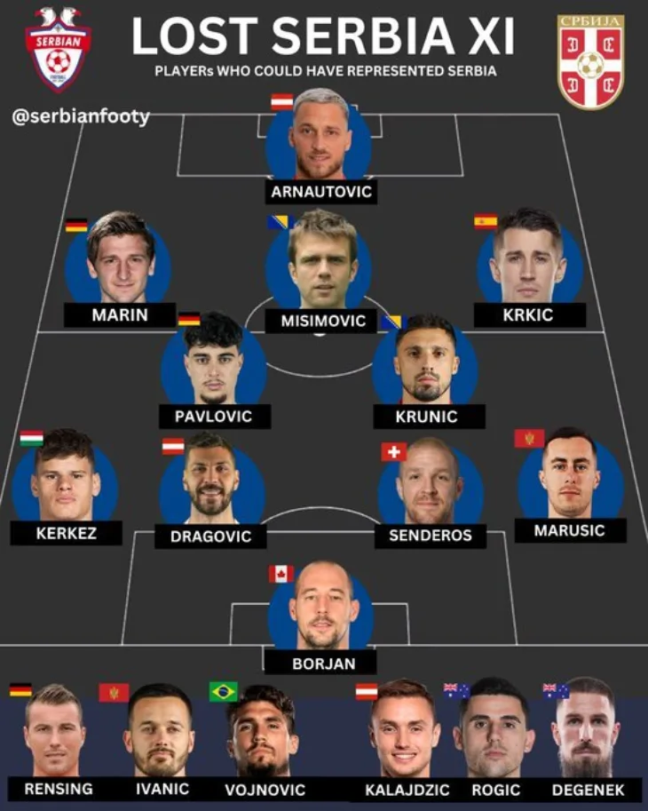 Srbijanci objavili najboljih 11 koje su im drugi oteli Dvojica reprezentativaca Bi H na listi