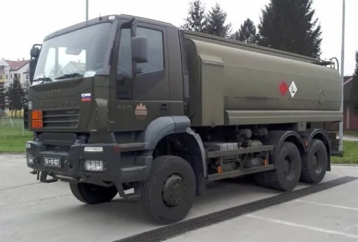 Slovenija Vojska na benzinskim stanicama sirom zemlje