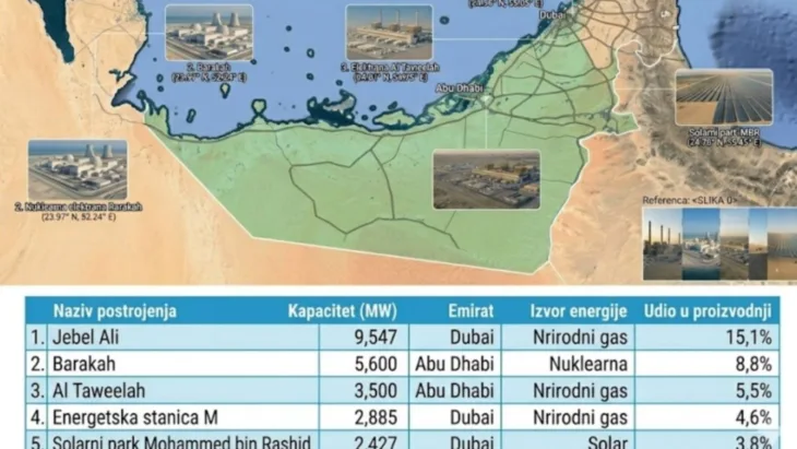 Iran oznacio kljucne mete u UAE