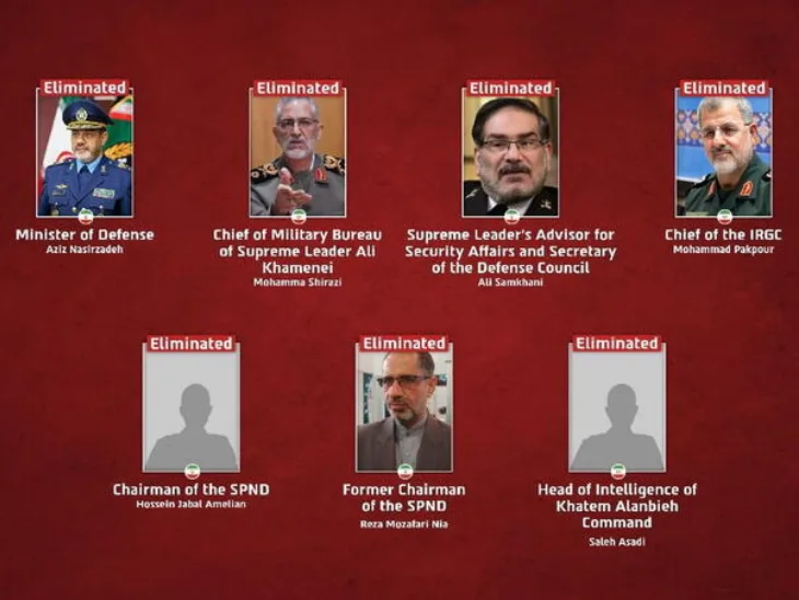 Koga je izraelska vojska dosad likvidirala iz iranskog vrha