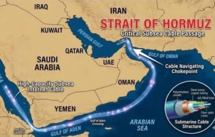 Hormuski moreuz kablovi mapa