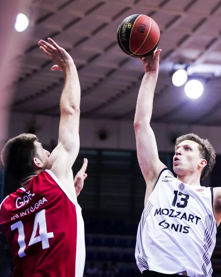 KK Partizan