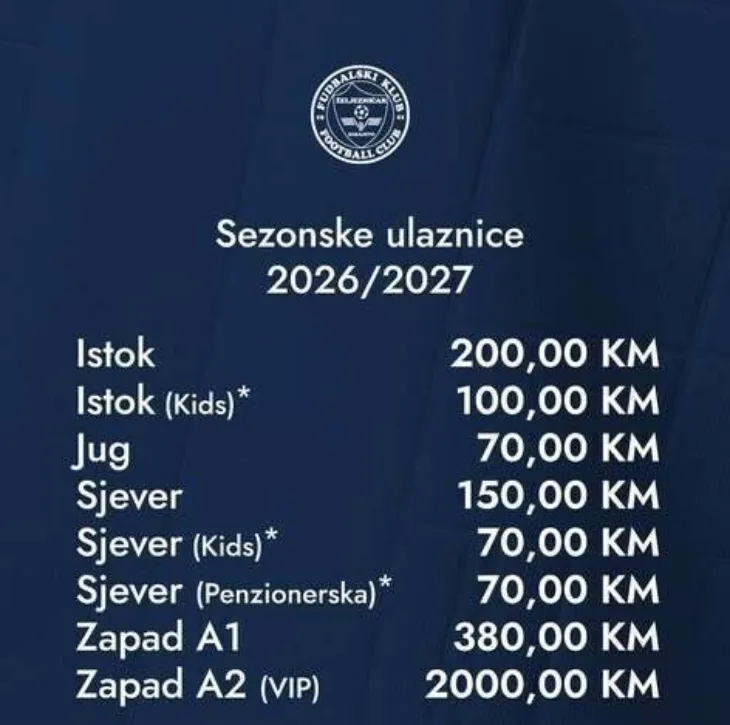 FK Zeljeznicar ulaznice