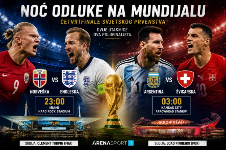 Holandija