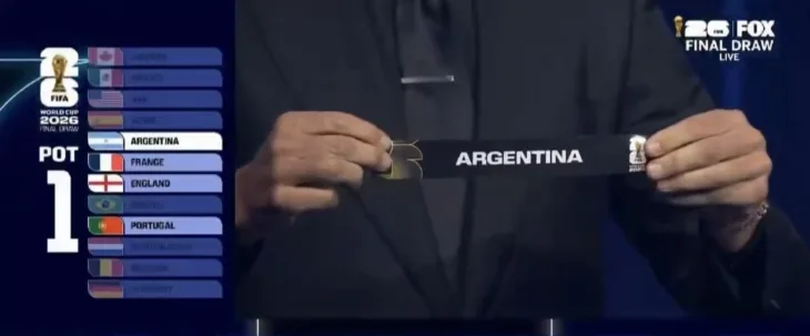 Argentina fifa