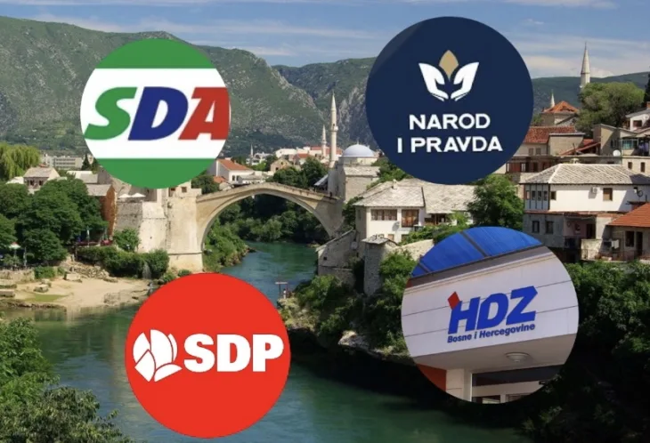 Hnk Mostar stranke