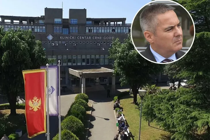 Crna Gora Klinicki centar