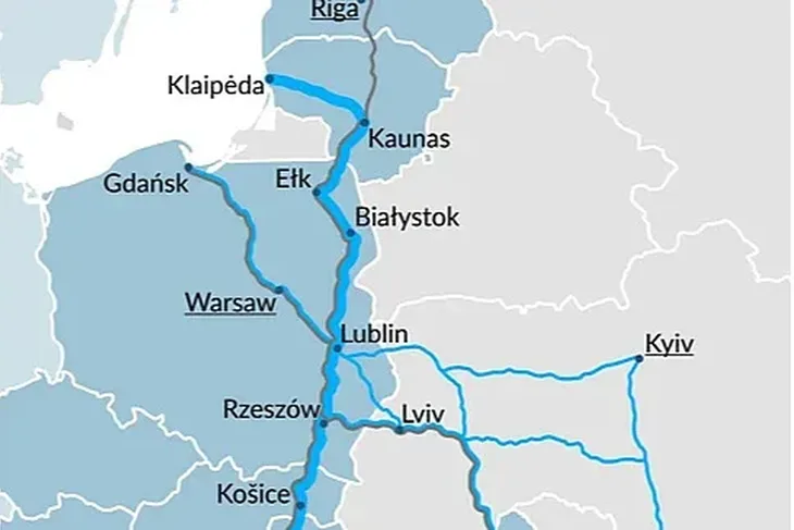 Evropska unija autocesta Via Carpatia