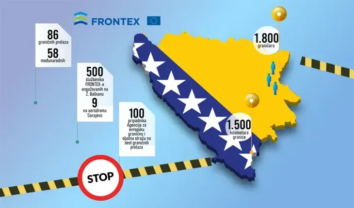 FRONTEX stigao na bh granice