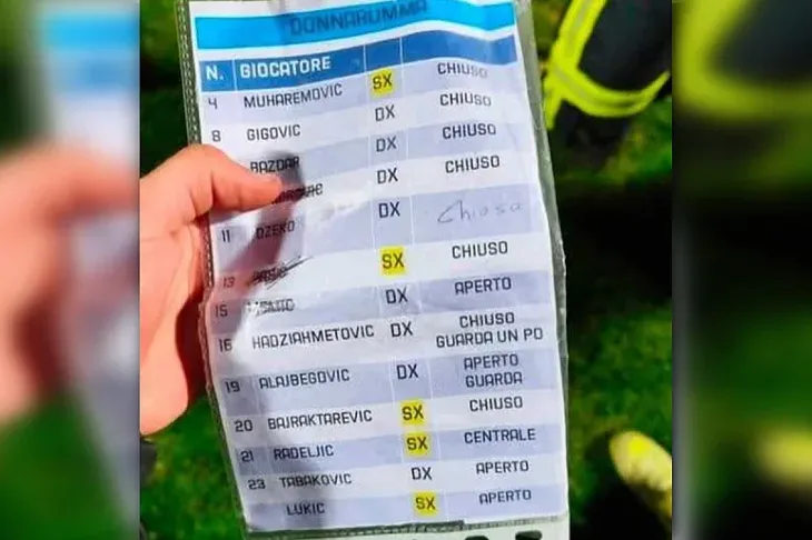 Gianluigi Donnarumma Dječaci koji su dohvaćali lopte došli do Donnarumminog papira s uputama gdje šutiraju naše penaldžije