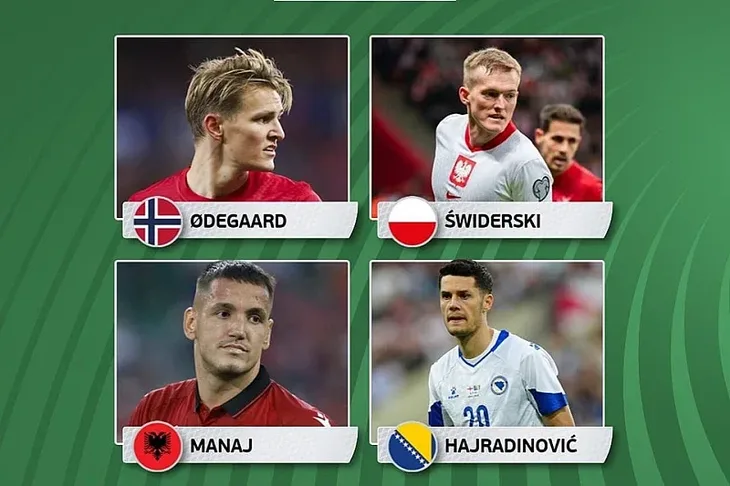 Haris Hajradinovic medu kandidatima za najboljeg igraca 2 kola kvalifikacija