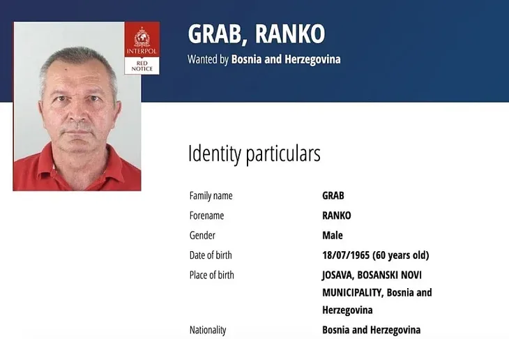 Ranko Grab