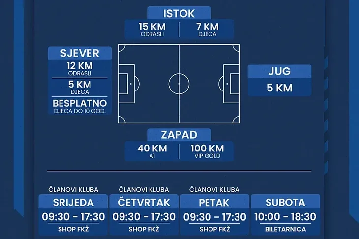 FK Željezničar