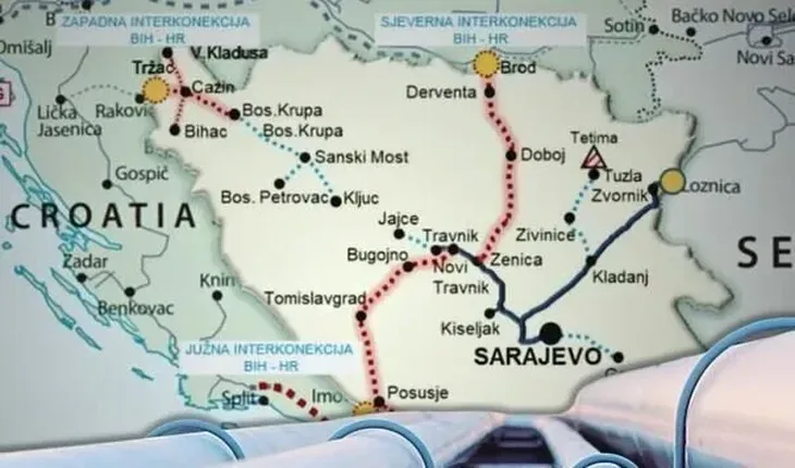 Juzna interkonekcija