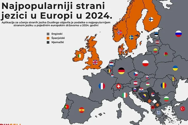Koji strani jezici su najpopularniji u Evropi