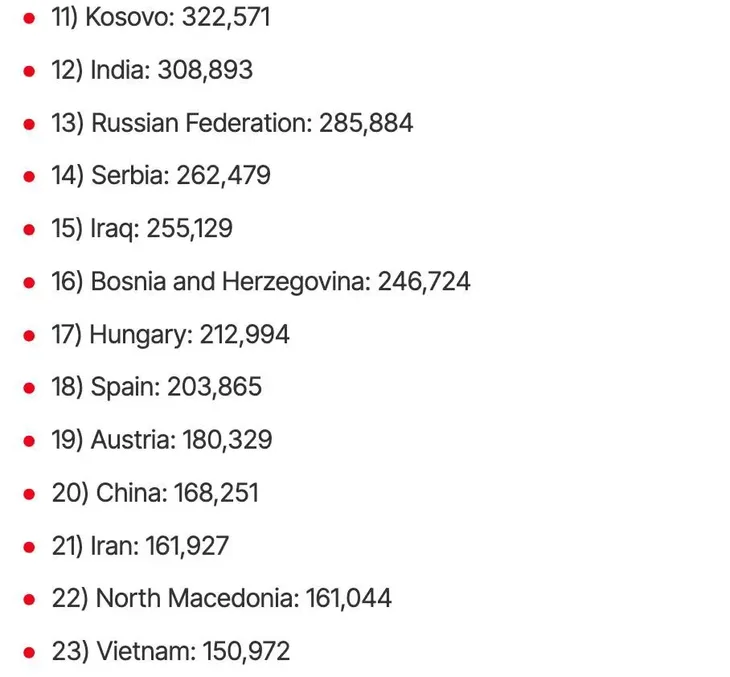 Objavljeno koliko imastranaca u njemckoj