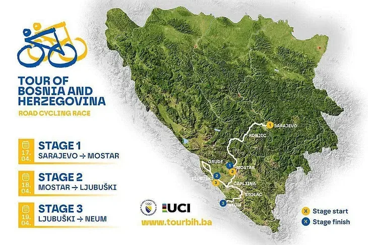 Tour of Bosnia and Herzegovina