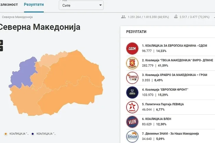 Izbori u makedoniji 05/2024