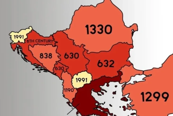 Balkan