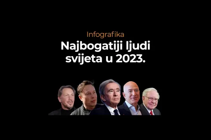 Najbogatiji 1682423559