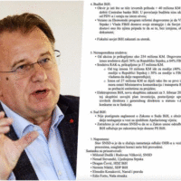 Niksic objavio zapisnik vijesti ba