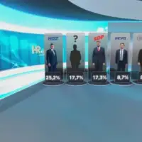 Stranke hrvatska