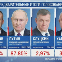 vladimir putin rusija izbori