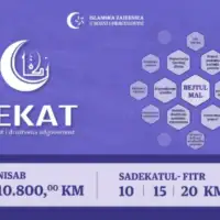 Zekat
