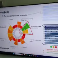 Zrak upravljanje kvalitetom zraka