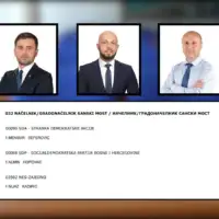 Sanski most Seferović, Hopovac, Kadirić : ko je budući načelnik ?