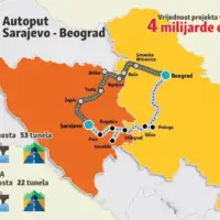 Autoput Sarajevo Beograd etto