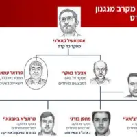 Mossad razotkriva Iran
