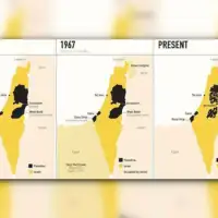 Rusija Gaza
