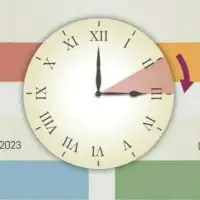 Italija ljetno racunanje vremena