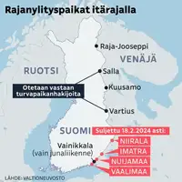 Rusija finskaMigrantska kriza