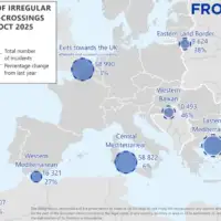 Frontex
