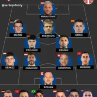 Srbijanci objavili najboljih 11 koje su im drugi oteli Dvojica reprezentativaca Bi H na listi