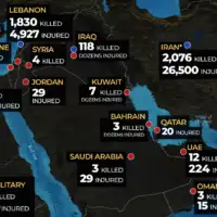 Izrael podaci ranjenih