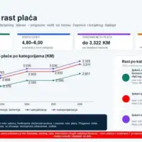 Vlada tkstrajk 1779093000