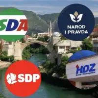 Hnk Mostar stranke