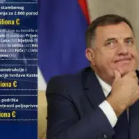 Strani agenti vlast rs najveci korisnik projekata eu i sad munjiha 6537b589d0781