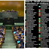 Un rezolucija 872x610