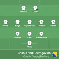 Barbarez odredio ekipu za Vels Dzeko i Demirovic predvode napad Zmajeva