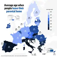 Evropska unija cijene nekretnina 1