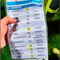 Gianluigi Donnarumma Dječaci koji su dohvaćali lopte došli do Donnarumminog papira s uputama gdje šutiraju naše penaldžije