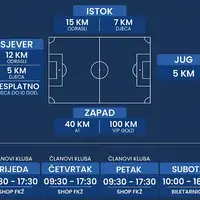 FK Željezničar