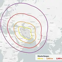 Iran Domet iranskih balistickih raketa